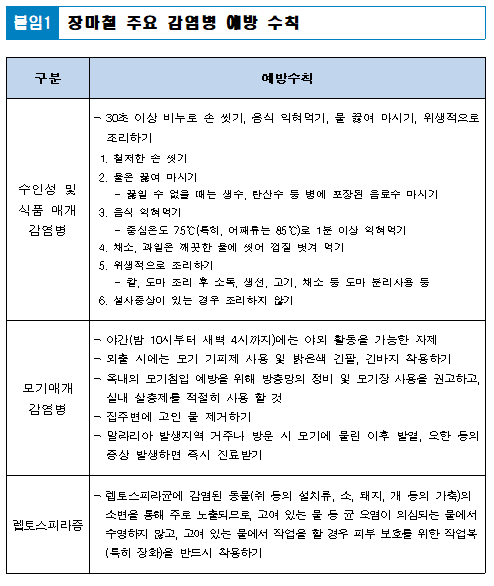 장마철 주요 감염병 예방 수칙