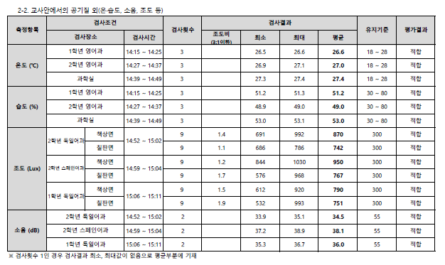 캡처 2