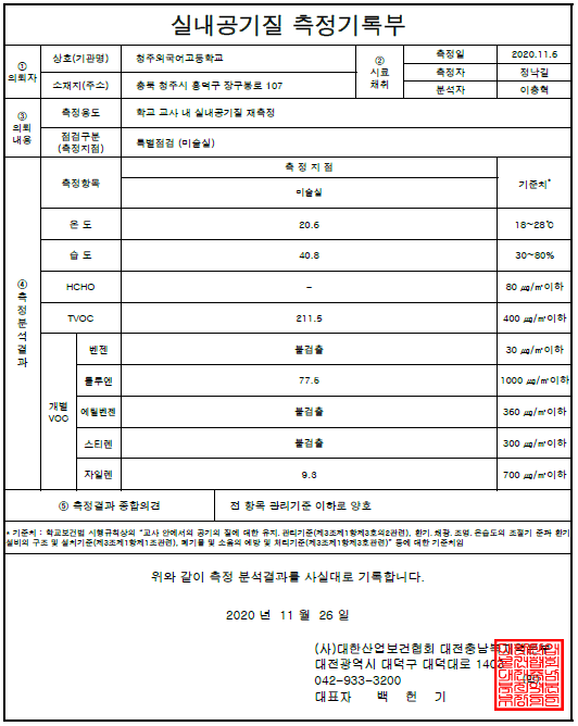 공기질 재측정 결과(2020.11.26)