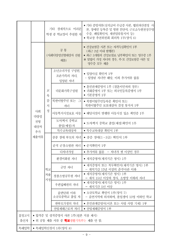 2023학년도 청주외국어고등학교 입학전형 시행 요강(확정)_9