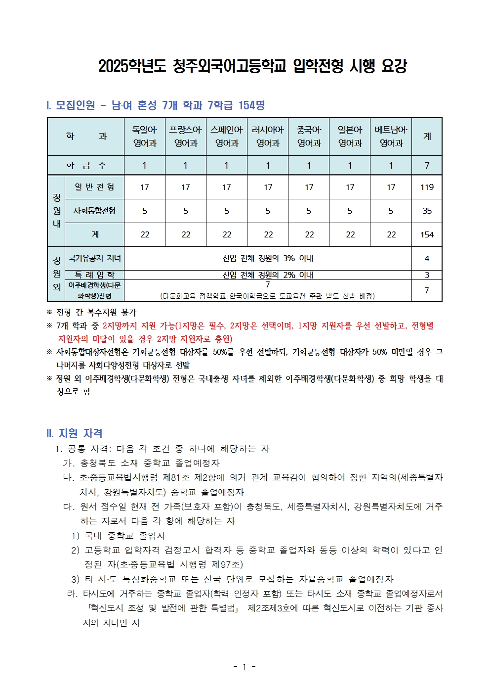 2025학년도 청주외국어고등학교 입학전형 시행 요강001