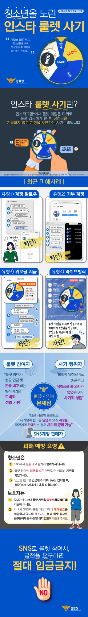 신종유형 발생경보 제10호(인스타 룰렛 사기)