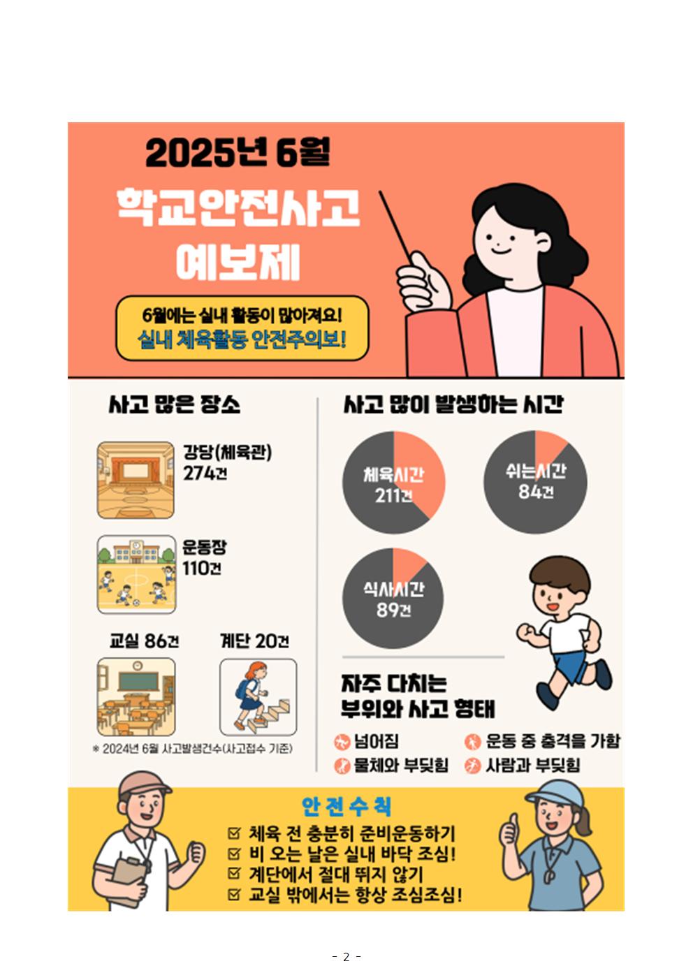 (가정통신문)학교 주변도로 공사 및 등하굣길 승·하차 통제 안내002